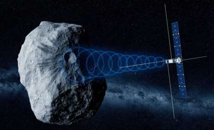 ESA’s Hera Mission Achieves First Deep-Space CubeSat Signal from Asteroid-Bound Spacecraft