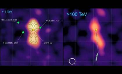 Nearby Microquasar V4641 Sgr Defies Expectations with Extreme Gamma-Ray Emissions