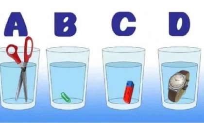 New Visual Challenge Tests Your Ability to Spot the Glass with the Most Water