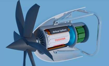 Airbus and Toshiba Develop Cutting-Edge Superconducting Motor for Next-Gen Aircraft