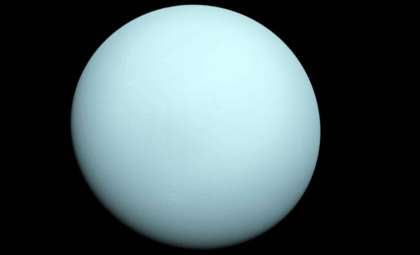 Voyager 2 Data Revisitation Uncovers Solar Wind Impact Distorting Uranus Observations
