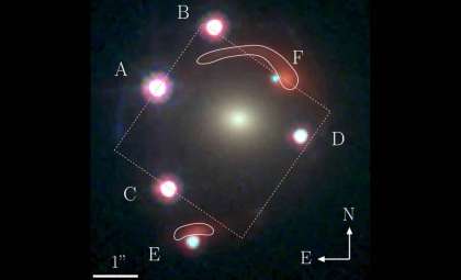 Breakthrough Identification of Einstein Zig-Zag Lens Transforms Cosmic Exploration
