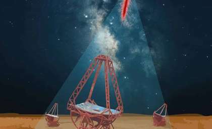 Record-Breaking Cosmic Rays Discovered Near Earth from Mysterious Sources