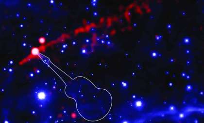 NASA’s Chandra and Hubble Reveal Vivid Details of the Guitar Nebula