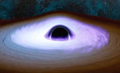 Researchers Uncover the Disk-Like Structure of Black Hole Coronae