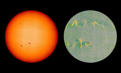 Solar Orbiter Reveals Stunning Details of the Sun’s Active Surface and Magnetic Dynamics