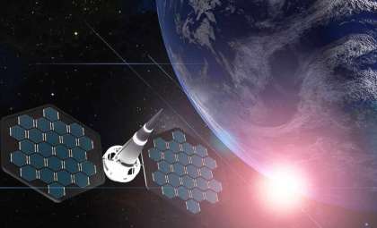 Harnessing the Sun from Space: Revolutionizing Global Energy with SBSP