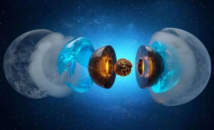 Hidden Oceans Beneath Uranus and Neptune Could Unlock Magnetic Secrets of Ice Giants