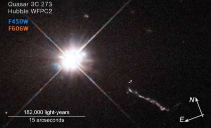 Hubble Reveals Unprecedented Details of Quasar 3C 273 and Its Supermassive Black Hole
