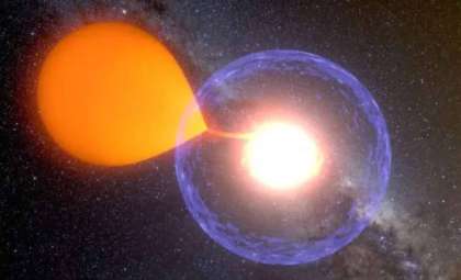 Astronomers Unveil ‘Millinovas,’ Stellar Eruptions 100x Brighter Than Our Sun