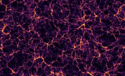 Innovative 3D Galaxy Mapping Reveals Dark Matter’s Cosmic Blueprint