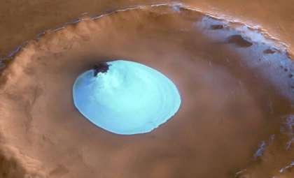 New Insights Reveal Ancient Hot Water Activity on Mars