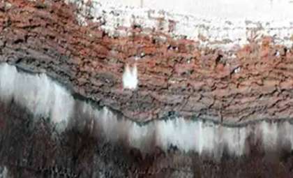 Mars’ Spring Burst: Avalanches, Geysers, and Shifting Sand Dunes Reshape the Planet