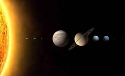 January 2025’s Stunning Planetary Lineup: How to Spot Venus, Saturn, Jupiter, and Mars