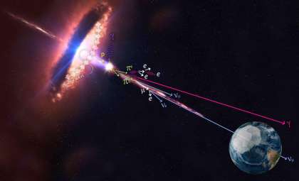 Nearby Dark Matter May Be Source of Universe's Most Powerful Cosmic Rays
