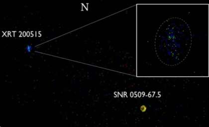 Enigmatic X-Ray Burst from Distant Galaxy Leaves Astronomers Puzzled