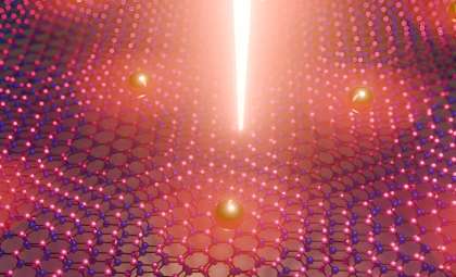 Innovative Technique Enables Remote Control of Electron Behavior in Semiconductors