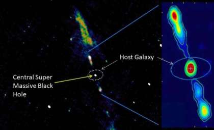 Enormous Jets from a Remote Spiral Galaxy May Reveal the Milky Way's Futuristic Risks
