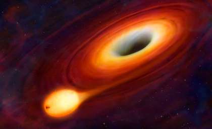 Could Life Endure Near a Supermassive Black Hole? New Research Says Yes