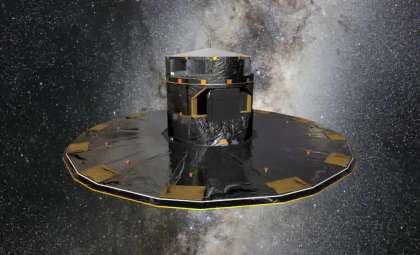 ESA Retires Gaia Spacecraft After Transforming Our Understanding of the Milky Way