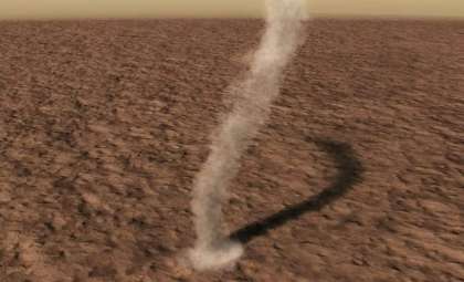 Perseverance Captures Stunning Footage of One Martian Dust Devil Absorbing Another