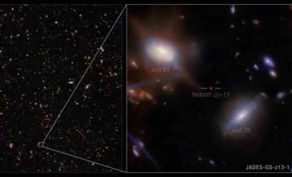 James Webb Detects Unexpected Hydrogen Glow from Galaxy Just 330 Million Years After Big Bang