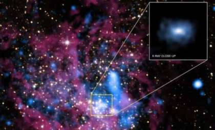 Unveiling the Gravitational Wave Symphony at the Milky Way's Heart: Are We Close to Detecting It?