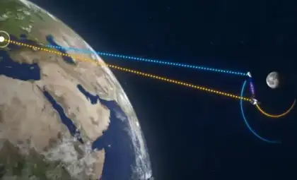 China Achieves Breakthrough in Daylight Laser Targeting of Moon Satellite