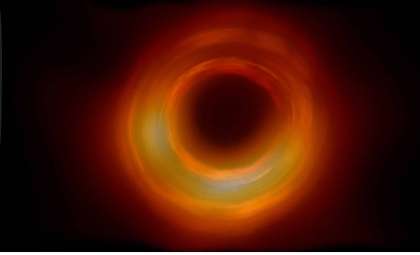 Black Holes Fire High-Speed Cosmic Projectiles at Nearly Light Speed