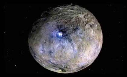 New Insights Reveal Ceres as an Icy Ocean World in the Asteroid Belt