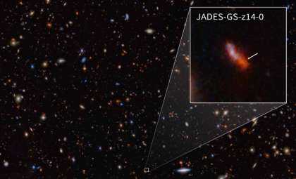 JWST Discovers MoM-z14, the Earliest Known Galaxy from the Dawn of Time