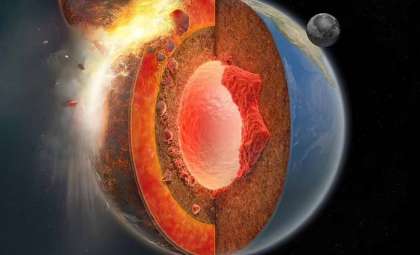 Hidden Planetary Remnants Found Deep Within Earth's Mantle