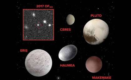 Astronomers Reveal a New Solar System Object with a Peculiar Orbit