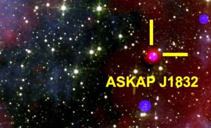 Unique Celestial Object Discovered Emitting Both Radio Waves and X-rays Near the Milky Way