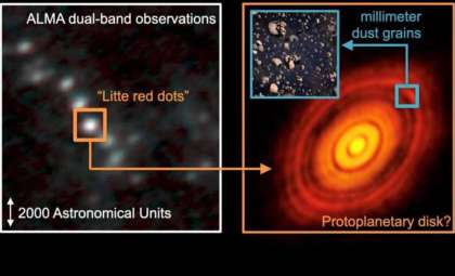 Thousands of Concealed Planet-Birthing Disks Found Near Milky Way’s Core