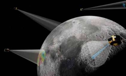 Firefly Aerospace’s Ocula: Unveiling High-Resolution Lunar Imaging for Future Space Missions