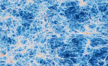 Scientists Capture First-Ever Image of the Universe’s Invisible Cosmic Network