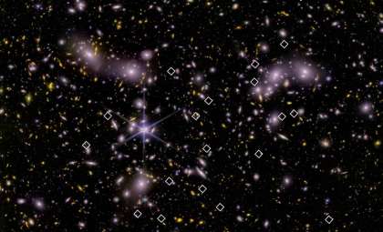 JWST Reveals Diminutive Galaxies that Shaped the Infant Universe