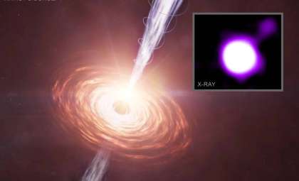 NASA’s Chandra Captures Extreme Black Hole Jet Zooming Near Light Speed