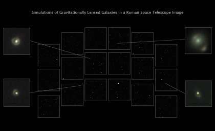 NASA’s Roman Telescope to Map Dark Matter Through Gravitational Lensing