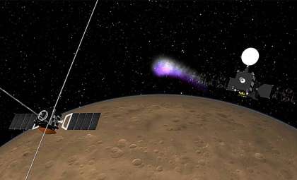 Unveiling the Mysteries of Mars’ Ionosphere Through Innovative Orbital Techniques