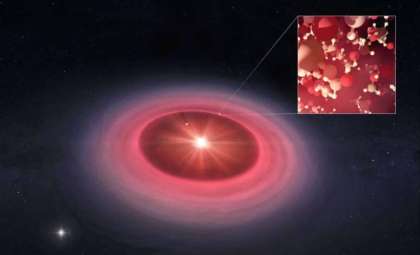 Rare Methanol Isotopes Detected in a Planet-Forming Disk Around a Young Star