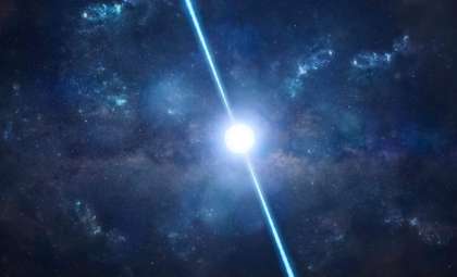 Could Stellar Explosions Spark the Next Ice Age? New Research Examines Earth’s Cosmic Climate Links
