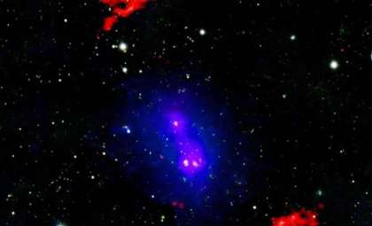 NASA’s Chandra Uncovers Two Galaxy Clusters Heading Toward a Second Collision
