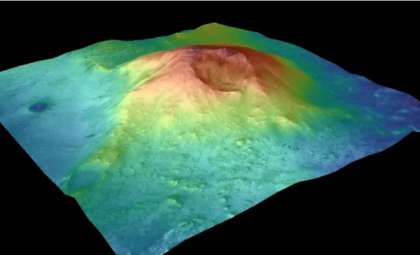 Researchers Identify Potential Volcano on Mars’ Jezero Crater Rim