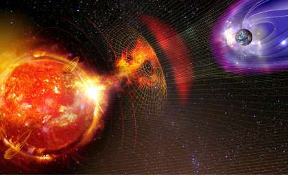 How a Magnetic Field Collapse 41,000 Years Ago Changed Early Human Life