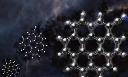Discovery of Complex Organic Molecules in Star-Forming Clouds Sheds Light on Life’s Cosmic Origins