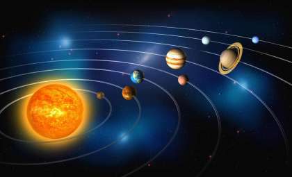When Will the Solar System Meet Its Ultimate Fate?
