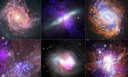 Chandra X-ray Observatory Unveils Breathtaking Views of Black Holes and Stellar Nurseries