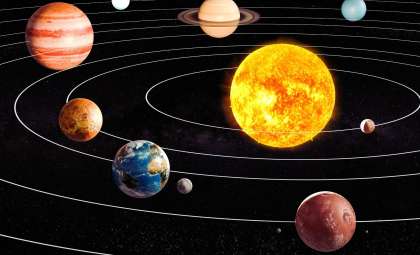The Early Solar System’s Terrestrial Planets Once Orbited in Perfect Harmony